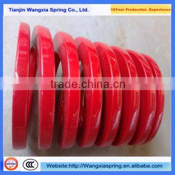 Helical Mould Spring / Mold Spring