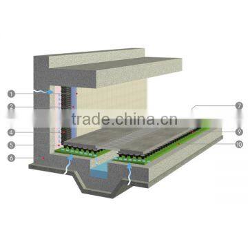 Inner Wall and Foundation Slab Moisture Barrier HDPE Underground Basement waterproofing membrane