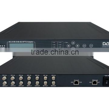 SC-2135 DVB-S/S2 to IP SPTS Gigabit Gateway (GIGA)