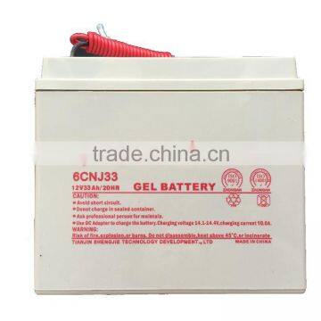 Energy Car use 12V solar energy storage battery