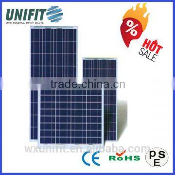 200-250W solar panel photovoltaics with photovoltaic cells for sale                        
                                                Quality Choice