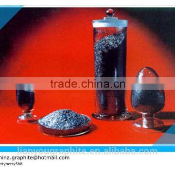 Expansion Rate 250:1 Flame Retardant Expanded Graphite Powder photo-2