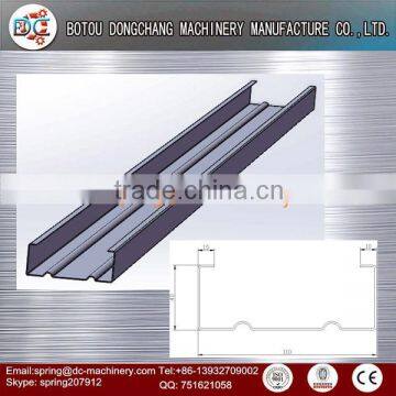 C channel roll forming machine, metal roofing machine