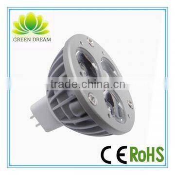 hot selling high power Mr16 spot light led with cheapest price CE ROHS approved
