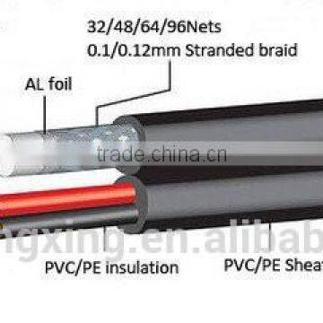 YYX Siamese Cable RG6 With Power Conductor cu Ccs al Foil Braid photo-3