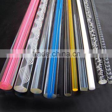 alibaba china wholesale cheap taiwan cast acrylic sheet