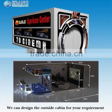 Used Cinema Equipment Electric Cars 5d 7d Cinema Funiture photo-4