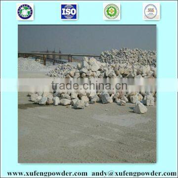 High Whiteness Talcum Powder photo-5