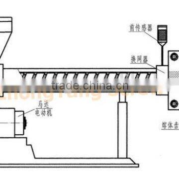 single screw extruder for PVC pipe/sheet/profile/granule extrusion