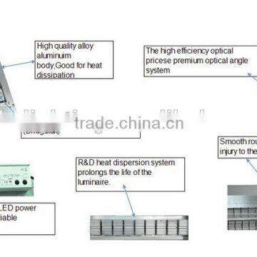 150W LED Stadium Lights for Outdoor Football Filed
