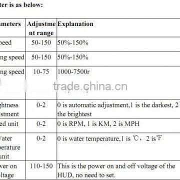3 Inch Car Obd2 HUD With 2 Color Led Head up Display the Speed,water Temperature,voltage (XY-HUD205)