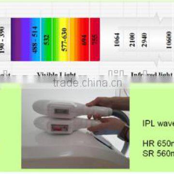 515-1200nm Best Esthetic Device E Light IPL /RF E Light Fine Lines Removal Ipl Opt Hair Removal/Shr Opt Skin Rejuvenation Machine From Sanhe photo-4