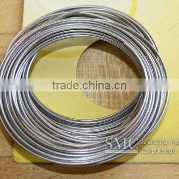 Stainless Steel Spring Wire.