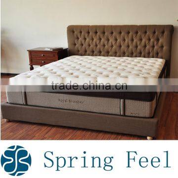Hotel Bed Mattress 7 Zone Pocket Spring Coils Mattress photo-2