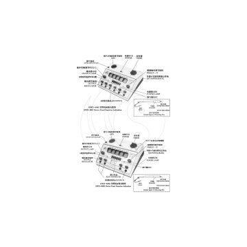 Great Wall Brand KWD808I Eletro Acupuncture Stimulator(6 Channels Output) MULTI-PURPOSE ACUPUNCTURE STIMULATOR HEALTH DEVICE photo-2
