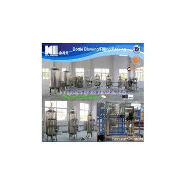 Complete Water Production line