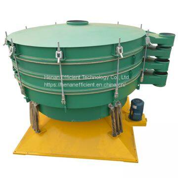 Large Capacity Muscovite Mica Powder Metal Powder 2000mm Tumbler Vibrating Screen For Emery Powder Grading photo-2