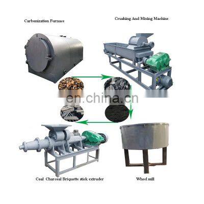 Runxiang Wood sawdust Charcoal Production Line For Making Coconut Shell Charcoal