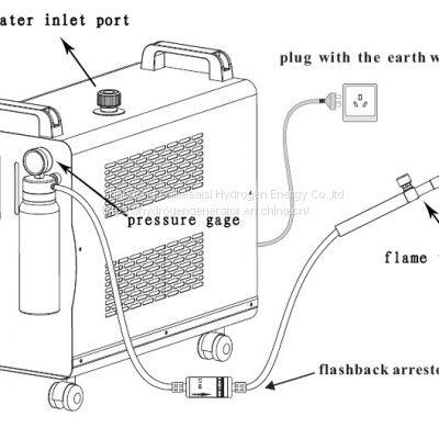 HO-200T Oxy-hydrogen Generator