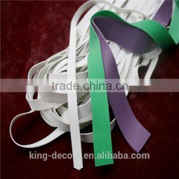 Rubber Product for Garments photo-3