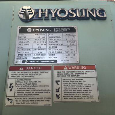 DOOSAN-MAN 5L21/31 Generator Sets Power Station Ex-Stock photo-1