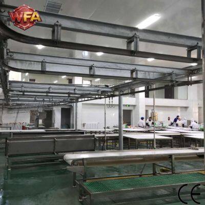 Sheep Slaughtering Equipment Goat Slaughtering Production Line Equipment photo-4