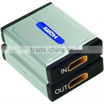 HDMI Extender