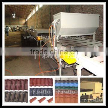 Automatic roll forming machine of stone coated roof tile