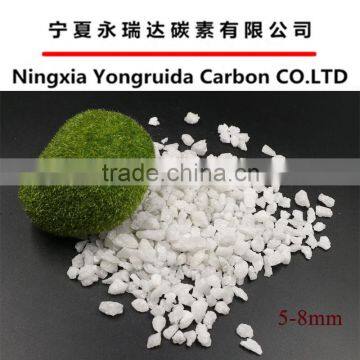 99% Al2O3 white fused alumina/white corundum for sale