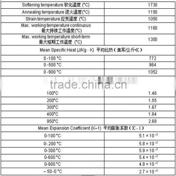 High Temperature Resistance Quartz Glass Cuvette For Sale photo-5