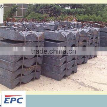 Lead Ore Raw Materials Ball Mill Liner Plate