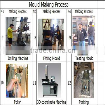 plastic &rubber mould