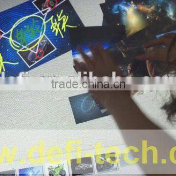 DEFI TECH 2 Glass Touch Capacitive Touch Film photo-6