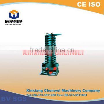 Chenwei Made Unique Design Spiral Elevator for Material Handling photo-6