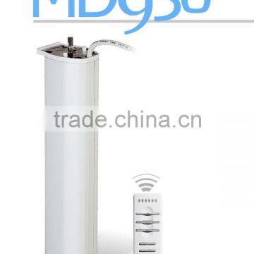 dc electronic motor