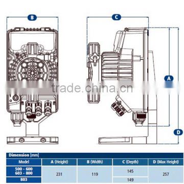 Stable Performance Chemcial Dosing Pump