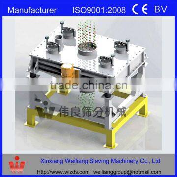 China Weiliang Food Processing Safety Vibrating Screen Sieve Sifter Machine