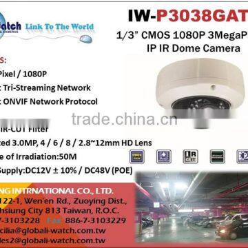 IW-T3038HK 1080P UTC Night Vision Dome Camera photo-4