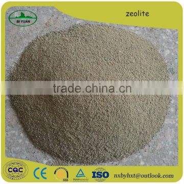 zeolite price/natural zeolite powder/zeolite powder