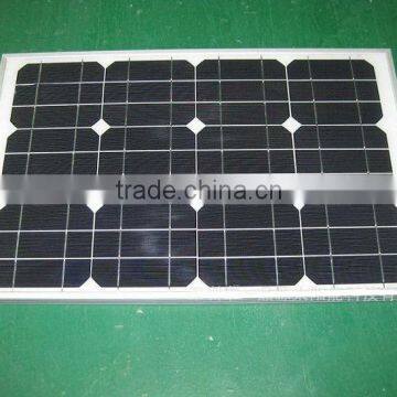 Price Per Watt Solar Panels