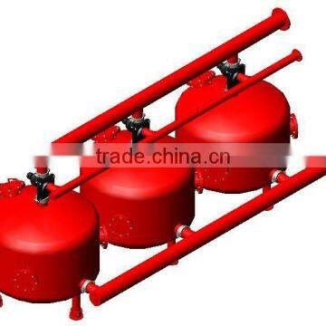 Sand Filter for Water Treatment