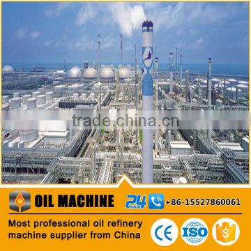 Chinese GB standard HDC062 BV ISO proved made in China automatic distilling crude oil gas refining petrol distillation