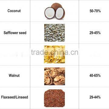 Best Price Cotton Seed Cake Extractor Machinery photo-5