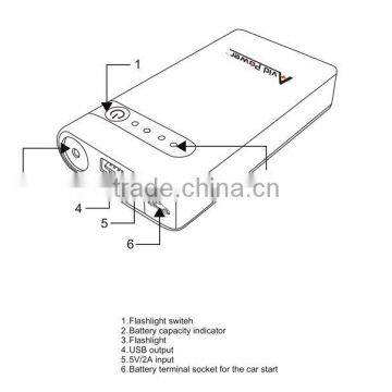 JB1206 Smart Engine Starter Universal External Laptop Battery Charger Powerbank 12000mah photo-3