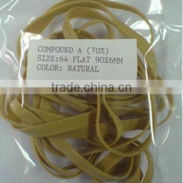 Rubber band,rubber ring,silicone band