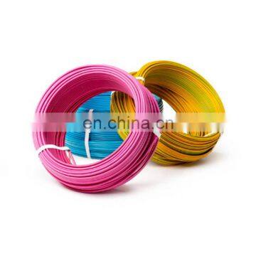 2.5mm 4mm Copper Electrical Wire Pvc Electric Cable photo-6