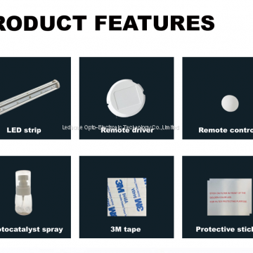 UV LED Air Purification System for AC photo-2