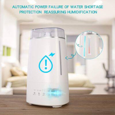 Humidifiers Wholesale Hot Sale Buy 3.5l Cool Mist Top Fill Water Ultrasonic Humidifier photo-2