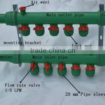 Modern Style Clean PP-R Manifold for Under Floor Heating Systerm photo-4