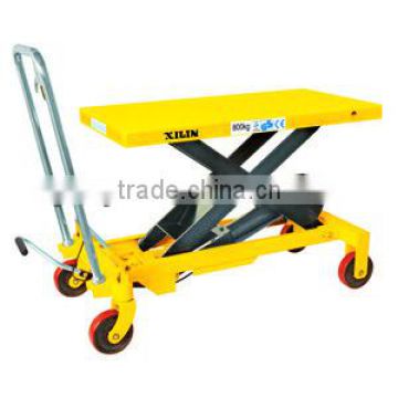 Height adjustable plastic hand operated single fork lift structrue